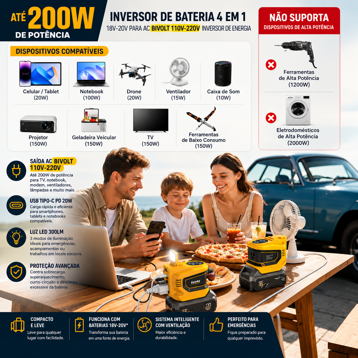 VoltCore™ 200 – Inversor Portátil Bivolt 200W - imagem 8